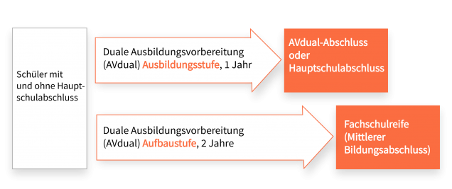 infografik